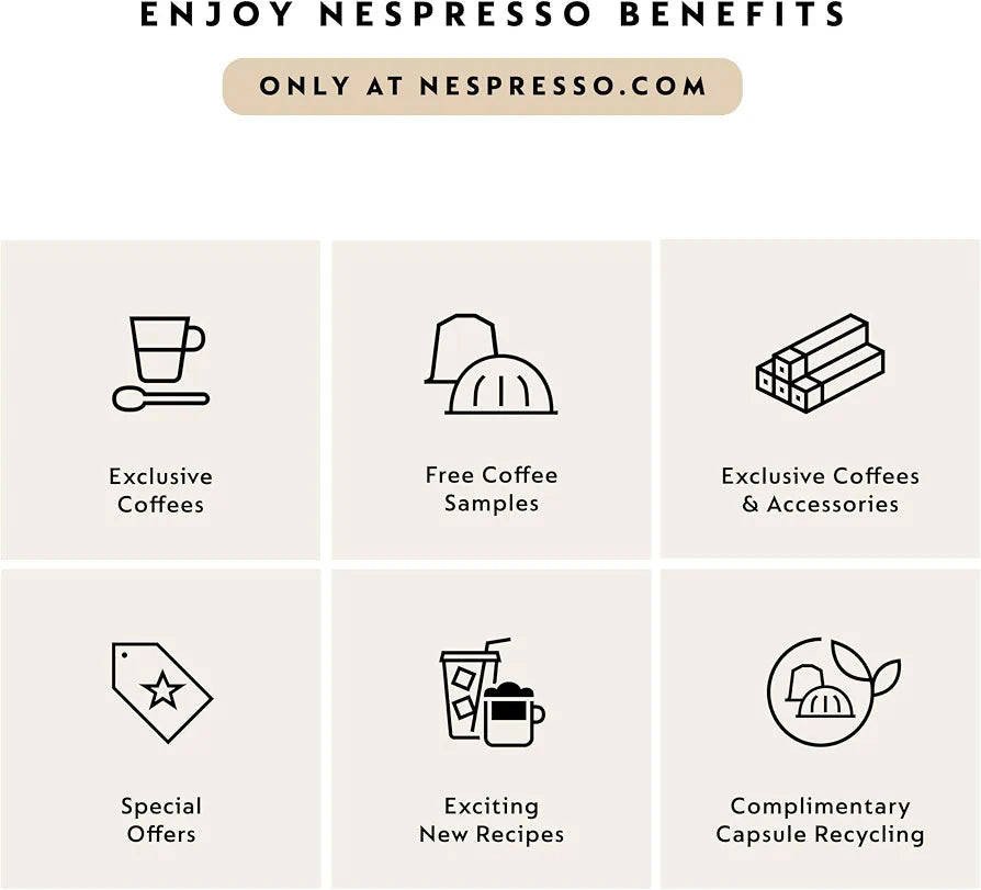 Nespresso Vertuo, Melozio, Medium Roast, 30-Count Coffee Pods